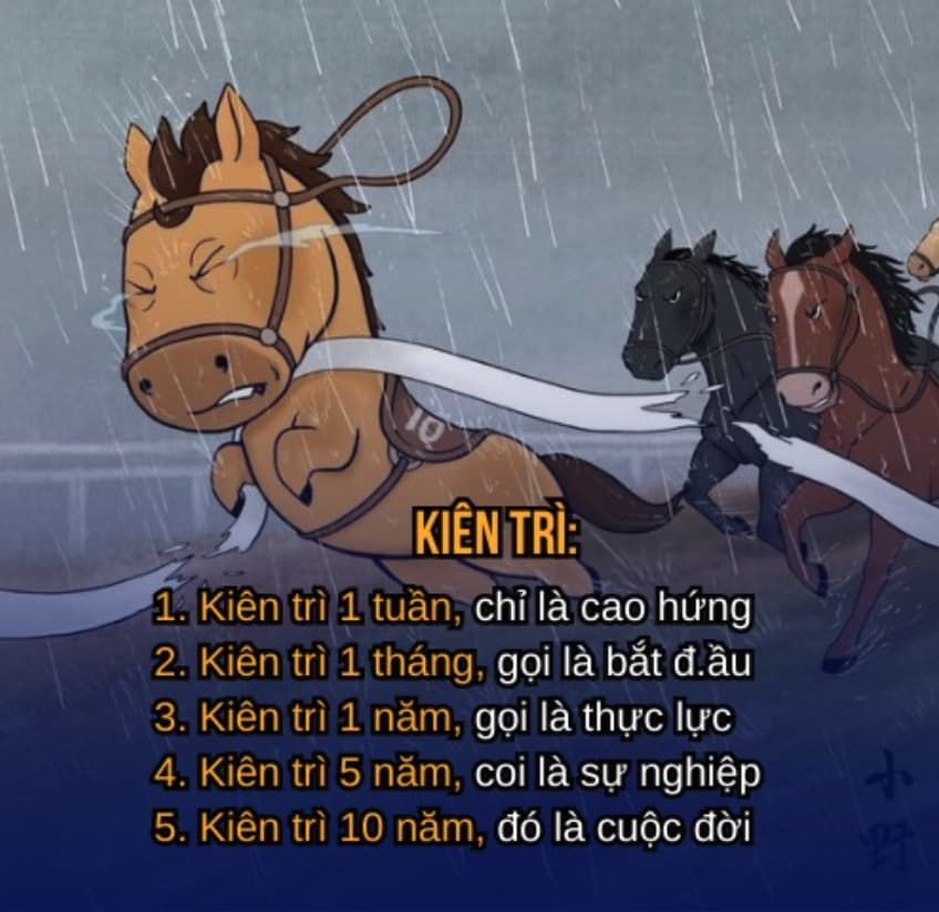 BẢN LĨNH CỦA SỰ KIÊN TRÌ