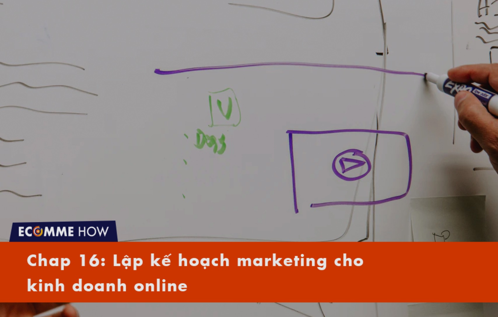 Kinh doanh Online toàn tập - Chap 16: Lập kế hoạch Marketing cho kinh doanh online